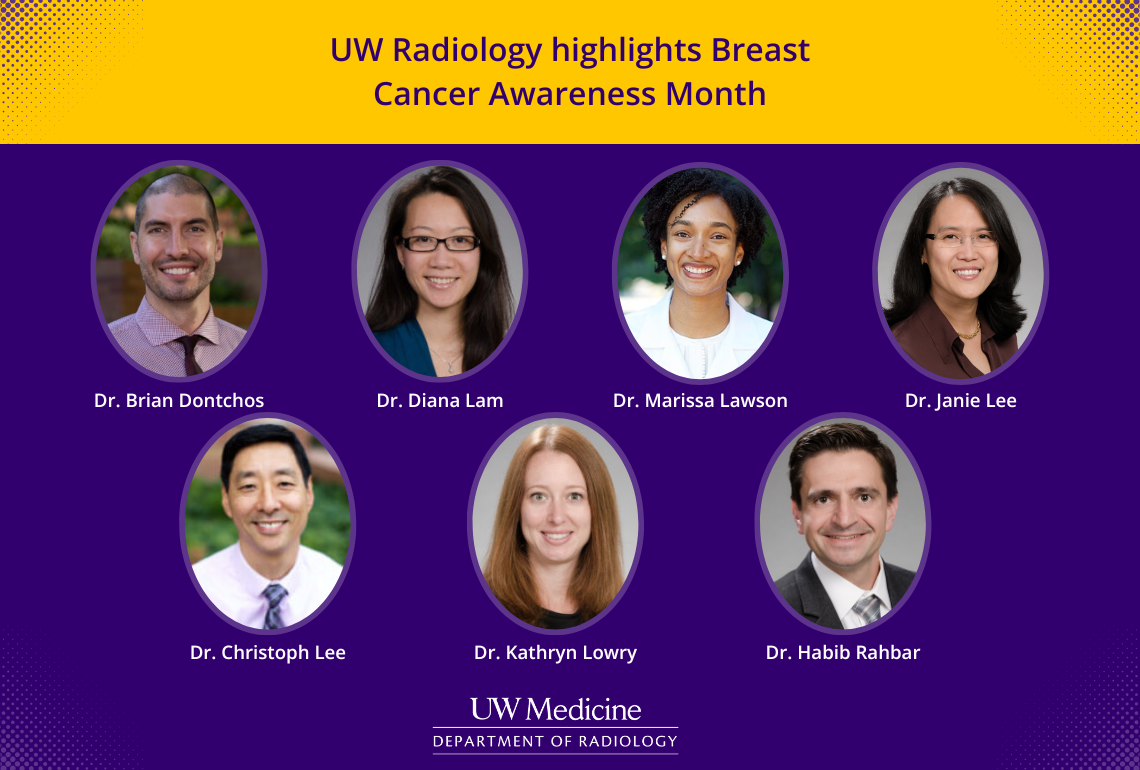 A collage of photos including doctors Christoph Lee, Janie Lee, Katy Lowry, Habib Rahbar, Brian Dontchos, Diana Lam, Marissa Lawson. The slide reads: UW Radiology highlights Breast Cancer Awareness Month.