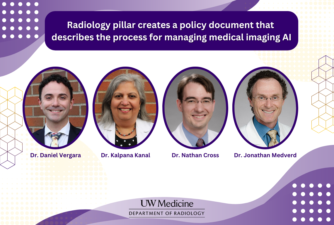 A purple and gold graphic with text that reads: Radiology pillar creates a policy document that describes the process for managing medical imaging AI. Also featured are headshots for doctors Vergara, Kanal, Cross and Medverd.